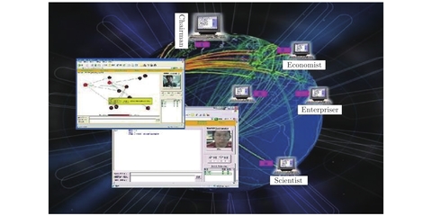 综合集成研讨厅体系 起源、发展现状与趋势